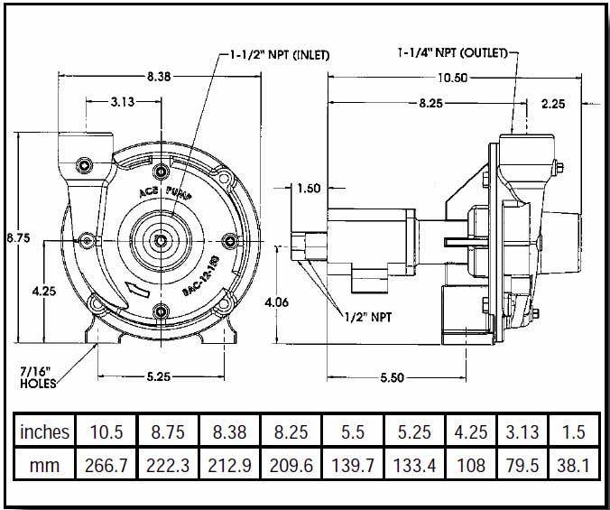 Ace Pumps Dimensions 150 Series Ace Pumps Dimensions 150 Series